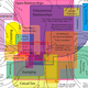 Map: The Big World Of Non-Monogamous Relationships